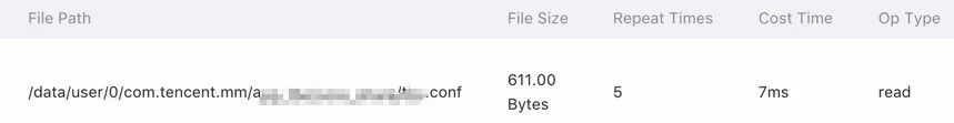 repeat io example