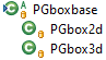 Hierarchy of bounding box classes